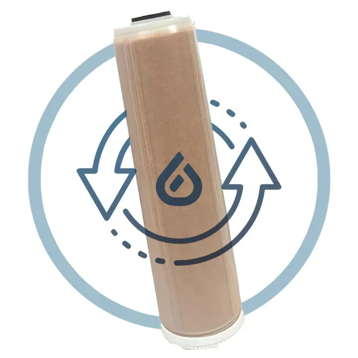 Order Resin Filter Exchange