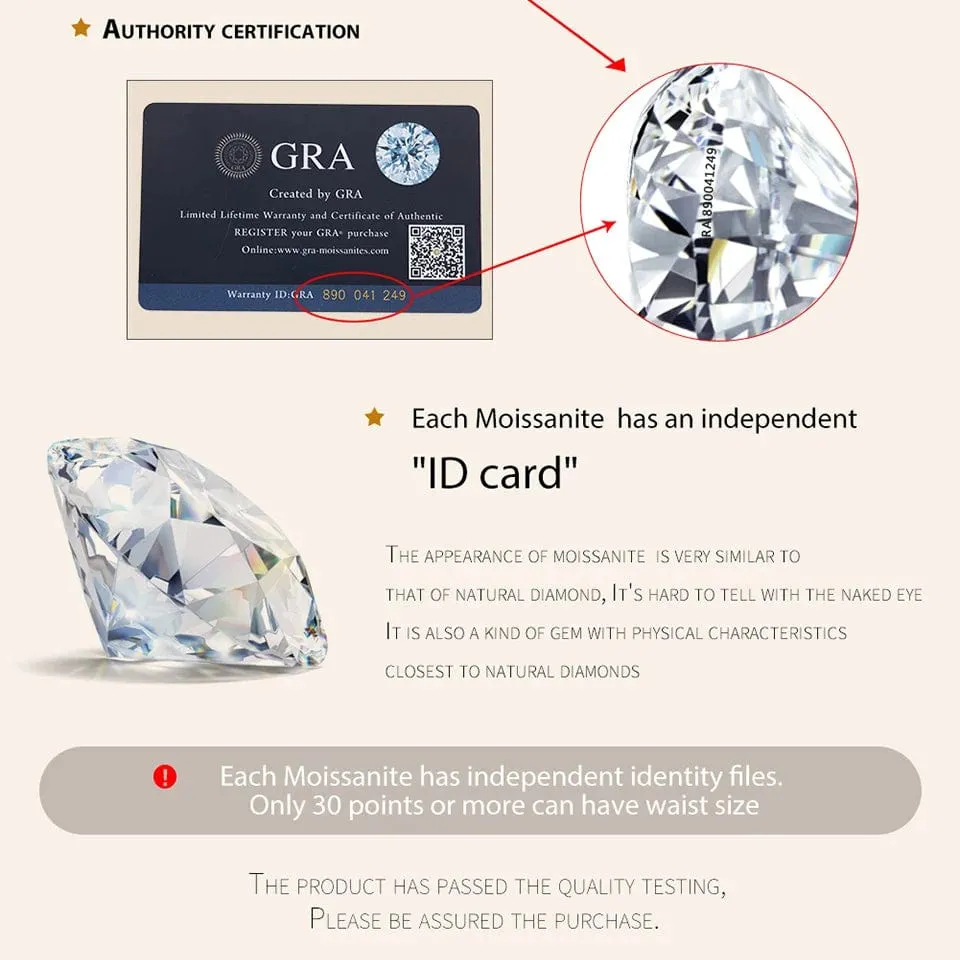 Pangama Classic Moissanite Stud Earrings
