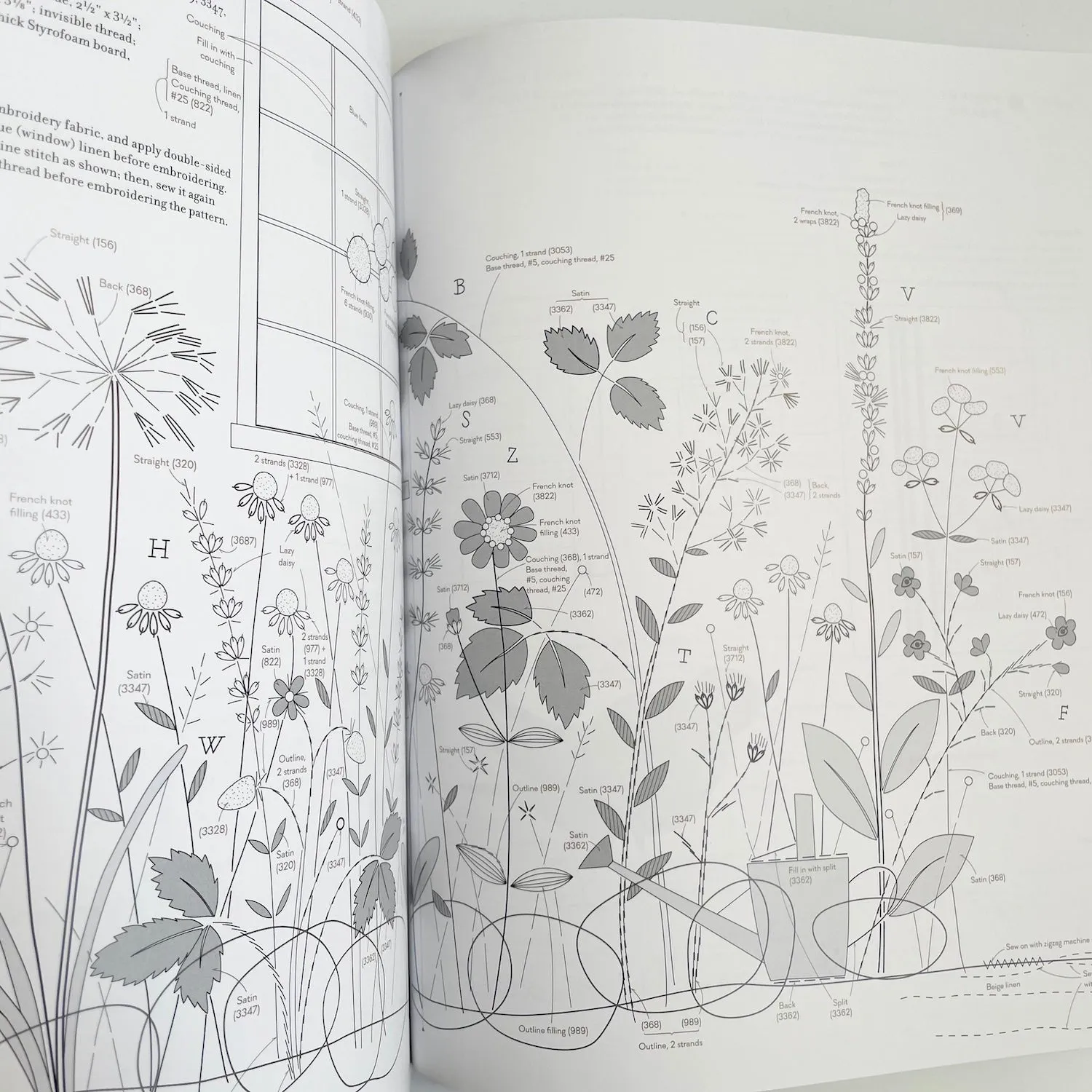The Embroidered Garden - Kazuko Aoki